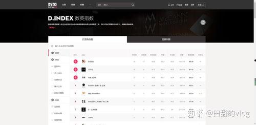 吃瓜娱乐文案怎么写好,吃瓜群众的狂欢盛宴  第1张