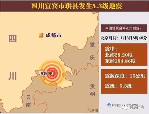 地震专家爆料新闻内容概括,揭秘地震预测的真相与挑战  第3张